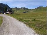 Ciampac - Rifugio Tobia del Giagher